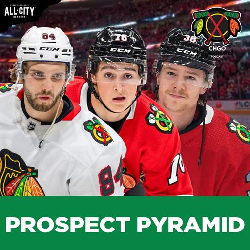 Who’s RISING in the 2025 Chicago Blackhawks Prospect Pyramid?