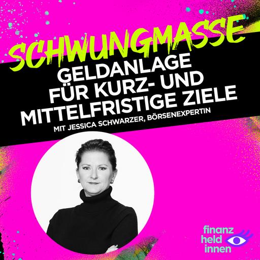 #322 Geldanlage für kurz- und mittelfristige Ziele (Wiederholung #214)