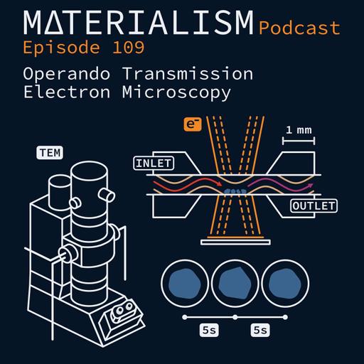 Episode 109: Operando Transmission Electron Microscopy