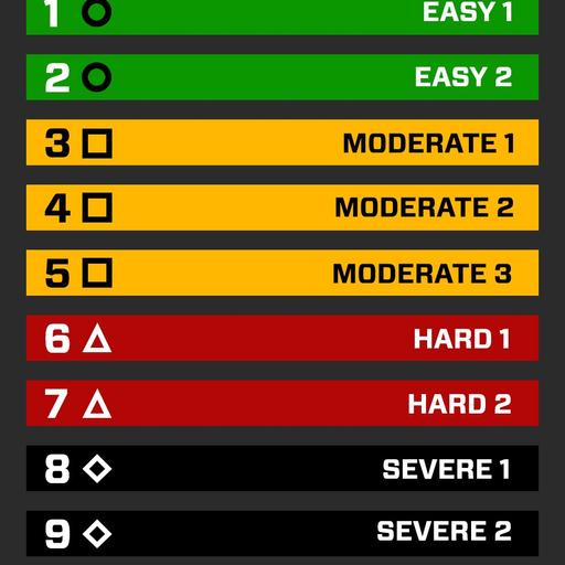 EP. 267 Trail Rated...?