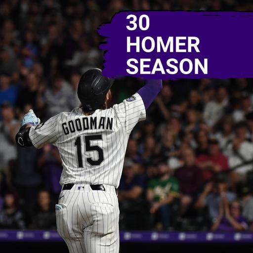 Hunter Goodman hits another milestone as the Colorado Rockies fall to the Los Angeles Dodgers