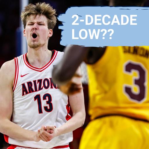 SHOCKING: UNC Basketball Will Be In 2-Decade Low UNFAMILIAR Territory in Preseason Rankings