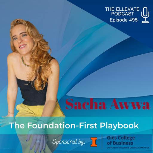 E495 | The Foundation-First Playbook: A Practical Guide to No-Waste Marketing