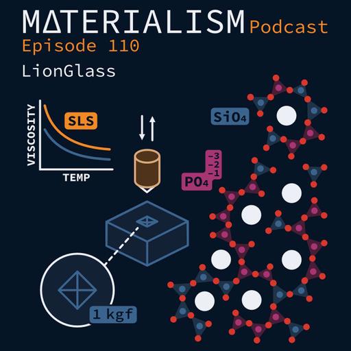 Episode 110: LionGlass