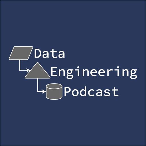 Context Engineering as a Discipline: Building Governed AI Analytics