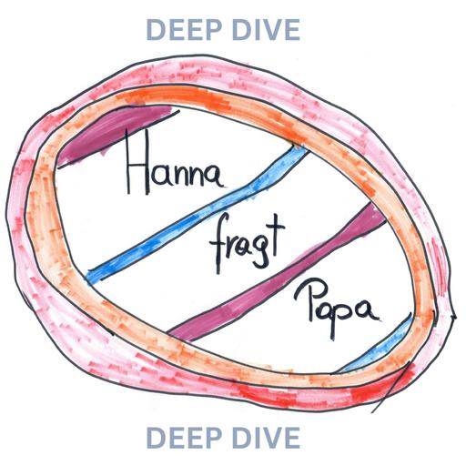 162 - Wie entsteht eine Sturmflut? - Deep Dive