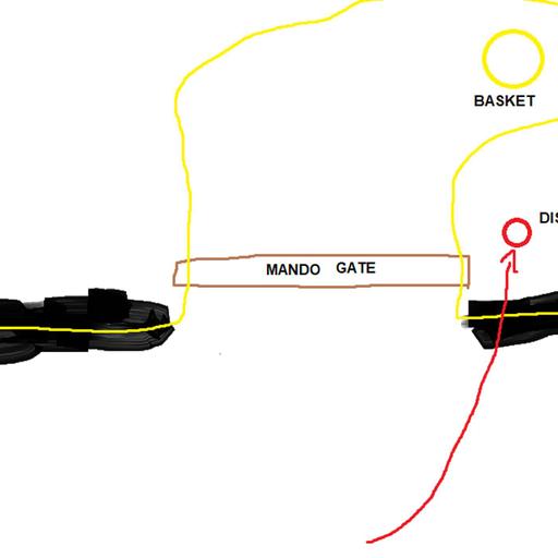 303. NETC, TTTT and SkipAce Results