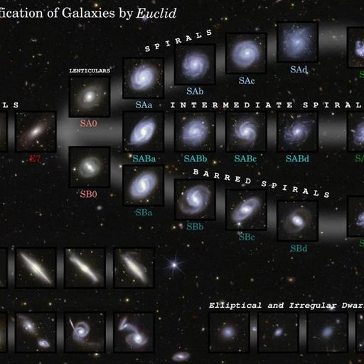 Obsesión por el Cielo - #1,146