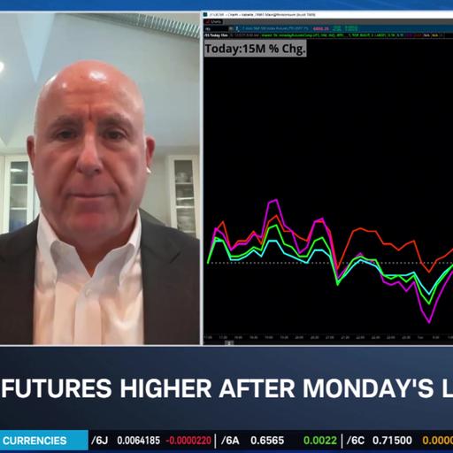 Thanksgiving Holiday Spending Soars & Bracing for FOMC Moves