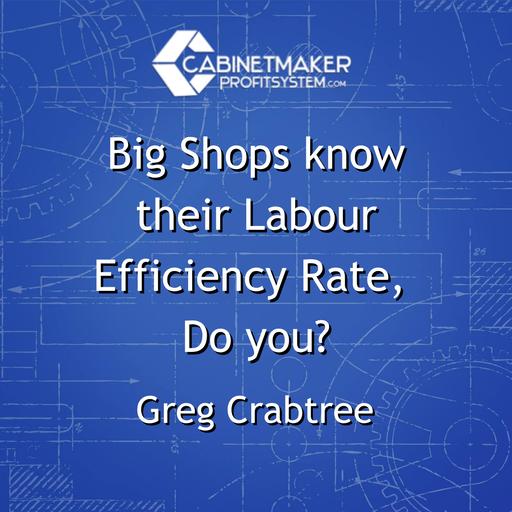 Big Shops know their Labour Efficiency Rate, Do you? with Greg Crabtree -Scaling Up Contributor