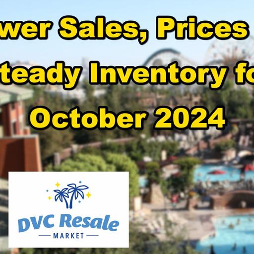 Lower Sales and Prices but Inventory Remains Steady in October 2025