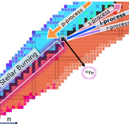 Obsesión por el Cielo - #1,148