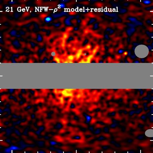 La Brújula de la Ciencia s15e07: Una posible señal de materia oscura en los rayos gamma de la Vía Láctea