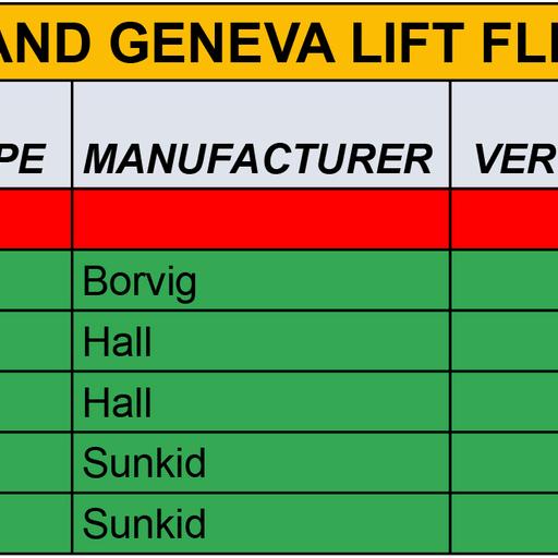 Podcast #221: The Mountaintop at Grand Geneva Director of Golf & Ski Ryan Brown