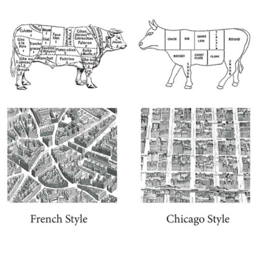 Floris van der Poel's Favourite Things