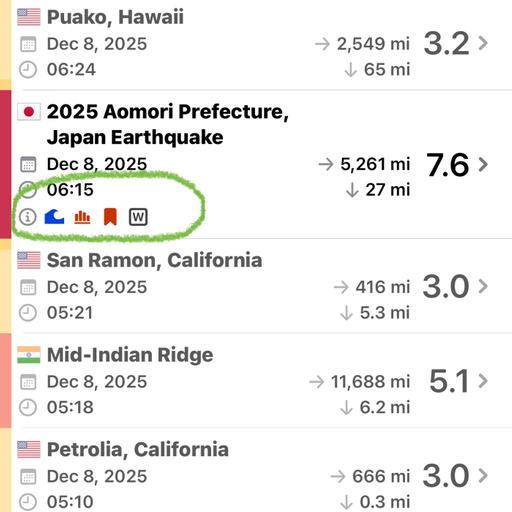 QuakeFeed 6.6.2: What Do Those Little Icons Mean?