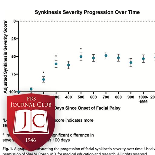 "Natural Progression of Synkinesis" with Shai Rozen, MD - Jan. 2026 Journal Club