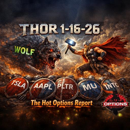 The Hot Options Report: 01-16-2026