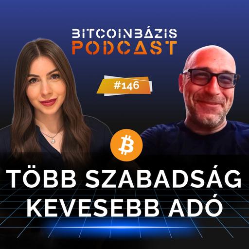 Második Útlevél, Adómentes Élet, Digitális Nomádság - a Valóság Belülről | Zákonyi Bence