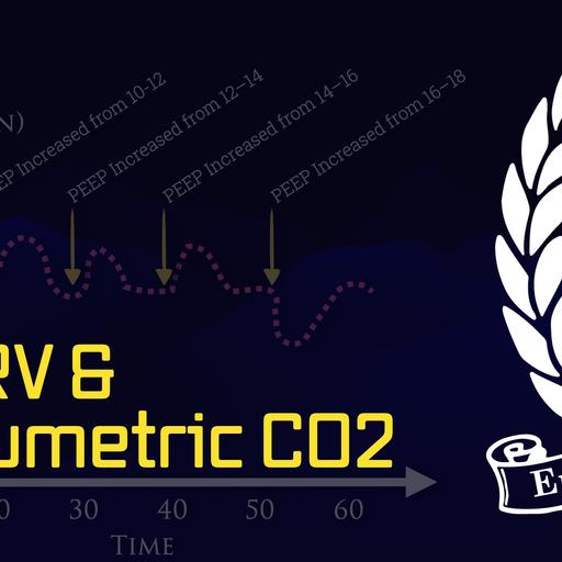 Podcast 189 - APRV & Volumetric CO2 w/ Joe Hylton