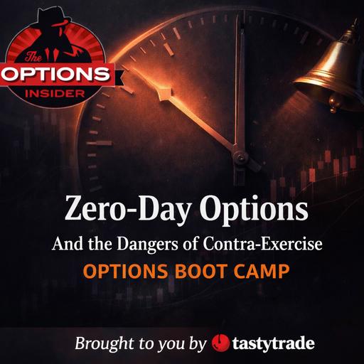 Options Boot Camp 375: 0dte Options and the Dangers of Contra-Exercise