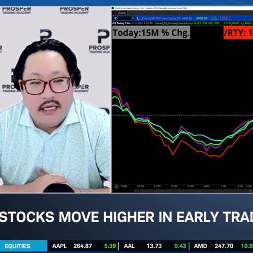 ORCL Raising $50B for Data Centers: Debt Tests Next Leg of AI Trade