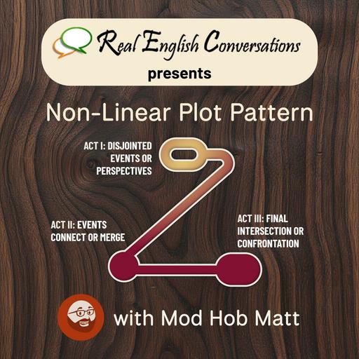 🎙️Pt. #3 Of 6 How to Master the PlotWeaver Non-Linear Plot Pattern for Business English with Curtis Davies & Mod Hob Matt | Real English Conversations Podcast for Global Professionals