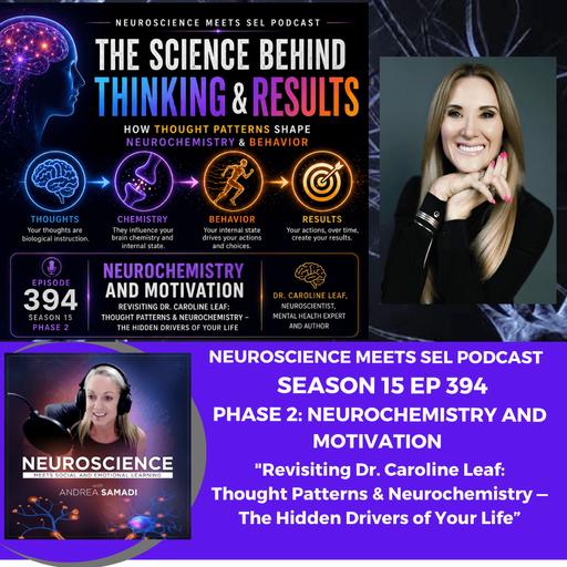 Thought Patterns & Neurochemistry — The Hidden Drivers of Your Life (Revisiting Dr. Caroline Leaf)