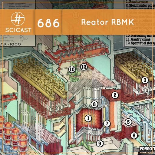 A História do Reator RBMK de Chernobyl (SciCast #686)