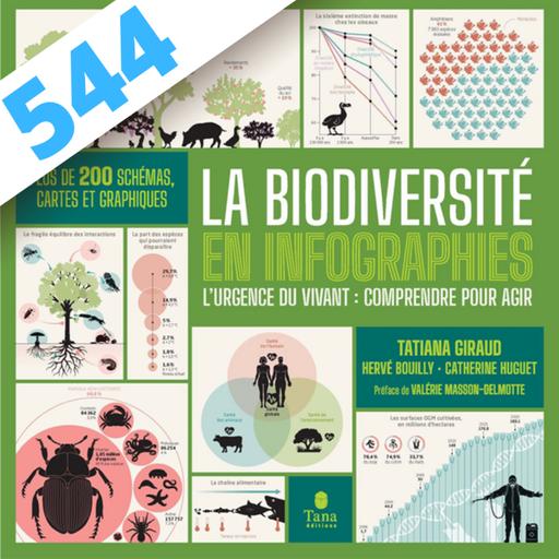 544 - InfograVie - La Biodiversité en infographies