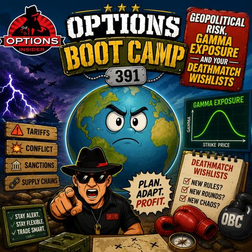 Options Boot Camp 391: Geopolitical Risk, Gamma Exposure and Your Deathmatch Wishlists