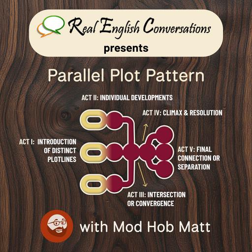 🎙️Pt. #6 Of 6 How to Master the PlotWeaver Parallel Plot Pattern for Business English with Curtis Davies, Mod Hob Matt & Maryam Shoja | Real English Conversations Podcast for Global Professionals