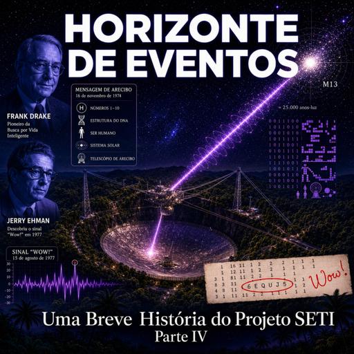 Horizonte de Eventos - Episódio 99 - Uma Breve História Do Projeto SETI - Parte IV