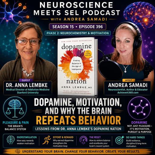 Dopamine, Motivation and Why the Brain Repeats Behavior with Dr. Anna Lembke