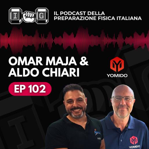 Ep 102 - L'importanza dei dati oggettivi - Omar Maja Co-founder Yomido e Aldo Chiari