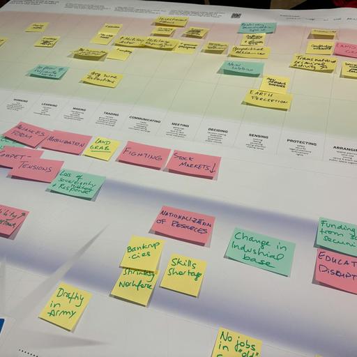 How to plan for disruption in an uncertain future of work