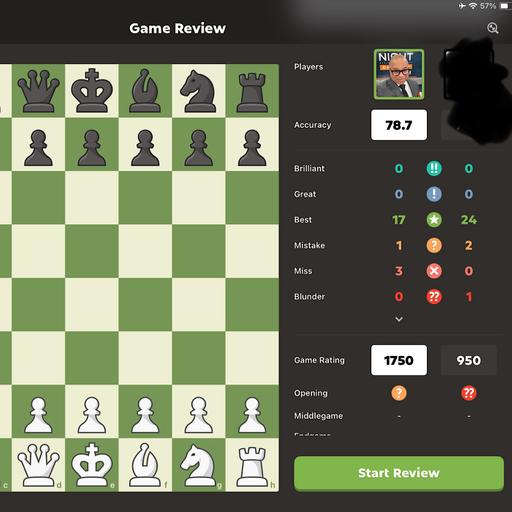 The Chess Chronicles
