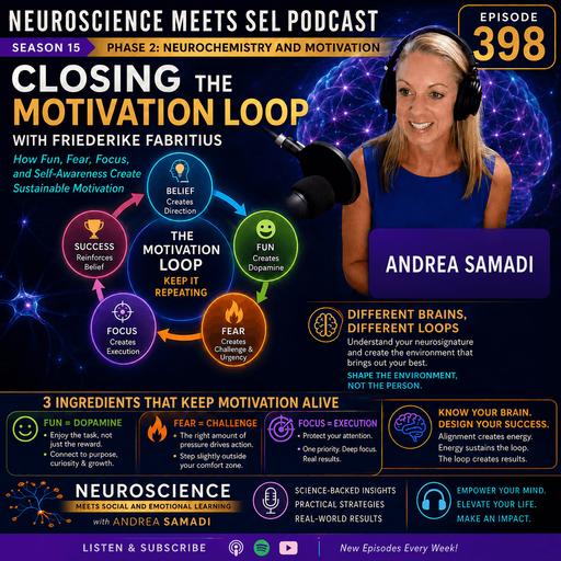 Fun, Fear, Focus: Closing the Motivation Loop with Friederike Fabritius