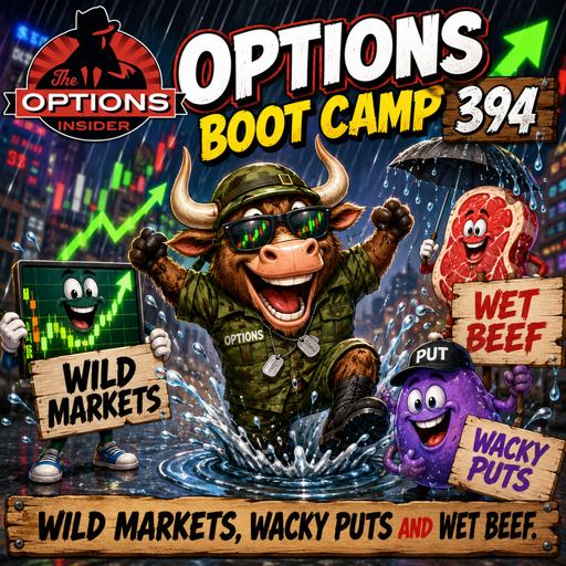 Options Boot Camp 394: Wild Markets, Wacky Puts and Wet Beef