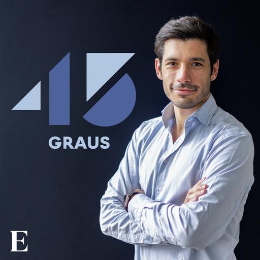 45 Graus - Feedback às vossas respostas ao inquérito