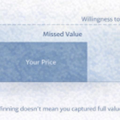 Buyer Insight: Your Wins Are Lying To You