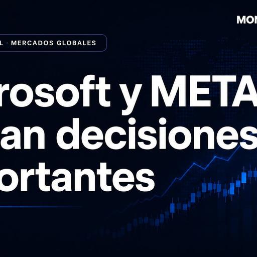 Monday Markets | 06 de Julio