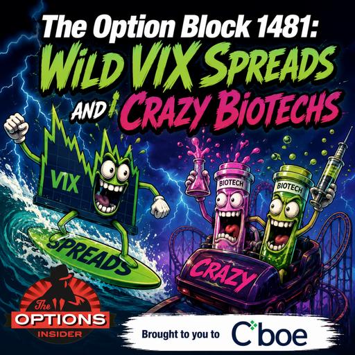 The Option Block 1481: Wild VIX Spreads and Crazy Biotechs