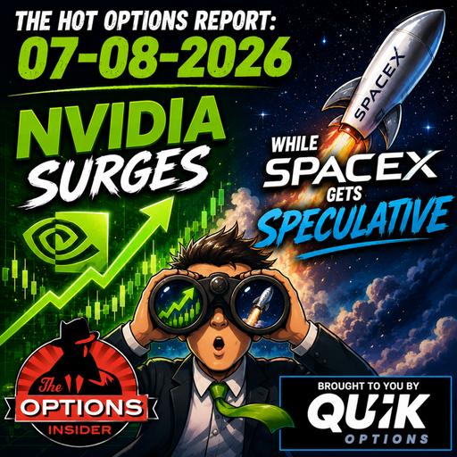 The Hot Options Report: 07-08-2026