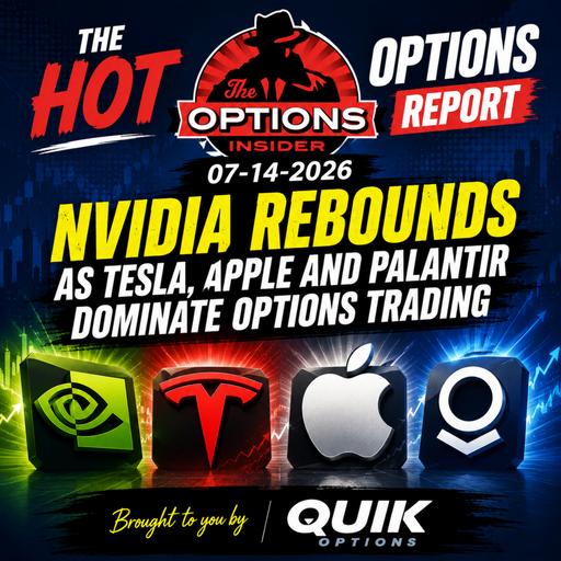 The Hot Options Report: 07-14-2026
