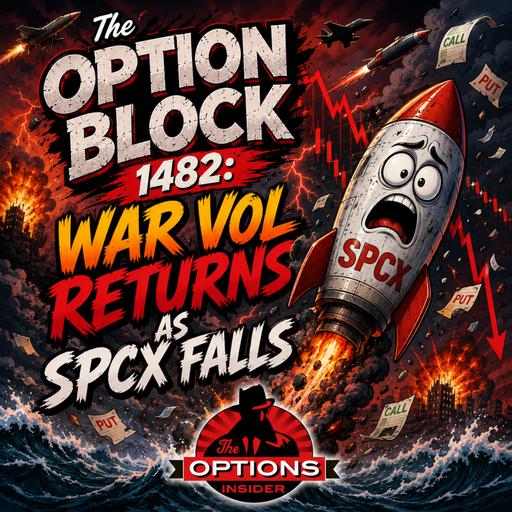 The Option Block 1482: War Vol Returns as SPCX Falls