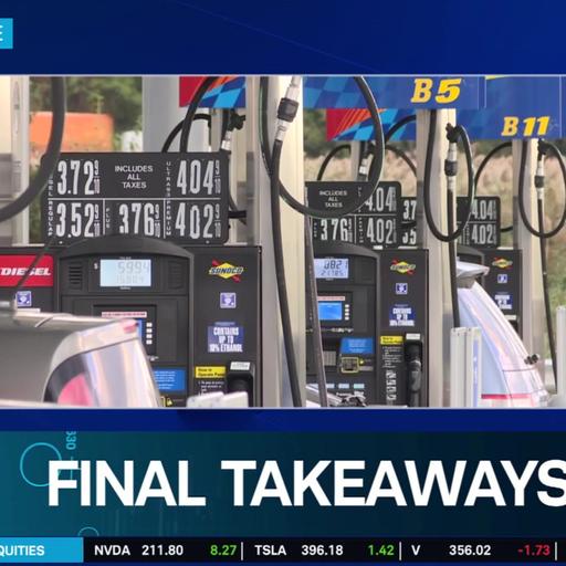 Tuesday's Final Takeaways: Kevin Warsh Speaks as CPI Cools