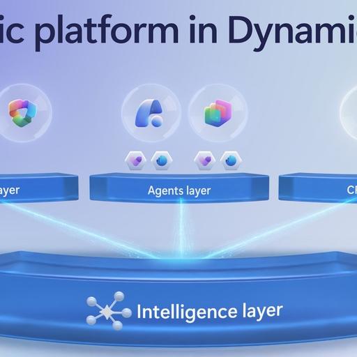 New agentic platform in Dynamics 365 for Sales and Service