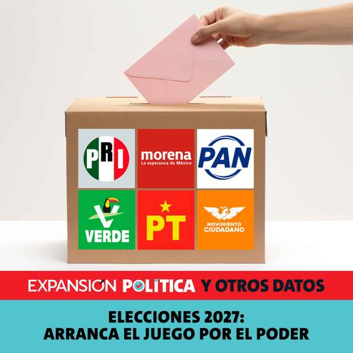 Elecciones 2027: arranca el juego por el poder | Episodio 269