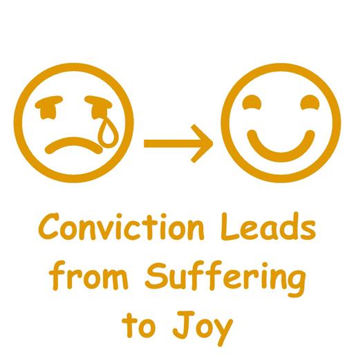 Transcendental Dependent Origination | Faith is the Bridge from Suffering to Joy | Ajahn Dhammasiha